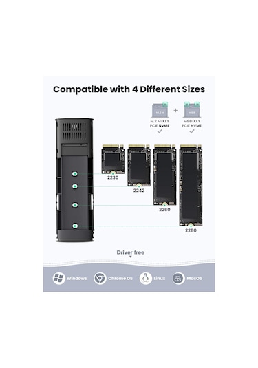 Ugreen M.2 Nvme Ssd Disk Kutusu Adaptörü. Alüminyum 10 Gbp