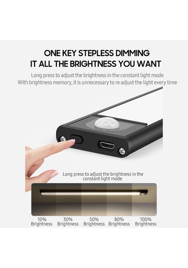 Kangvka Siyah 50 Led'li Akıllı İnsan Algılama Lamba - Şarjlı, Kablosuz, Manyetik, Dolap/mutfak Kullanıma Uygun Hp-hw30 Siyah