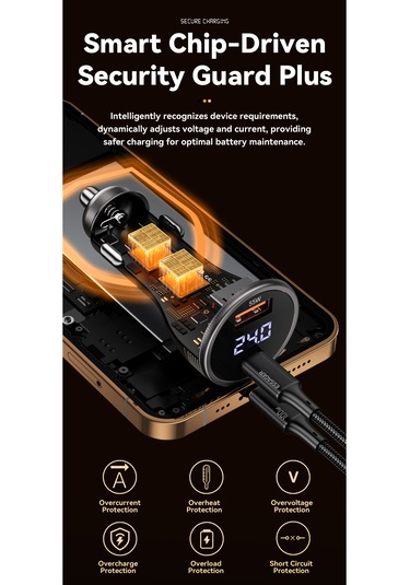 100w Araç Şarjı Type-c Usb Çift Girişli Hızlı Pd Ce Lisanlı