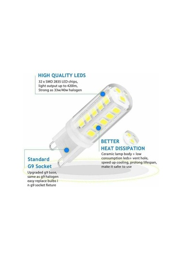 5'li Led Ampul G9 5w 40w Eşdeğeri Soğuk Beyaz 6000k B