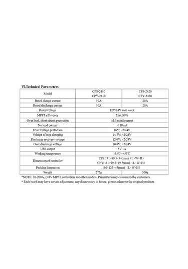 Pazly 12v/24v Otomatik Çalışan 20a Mppt Güneş Şarj Kontrolcüsü, 5v Usb Çıkışı, Li-ion Akü Koruma Fonksiyonu