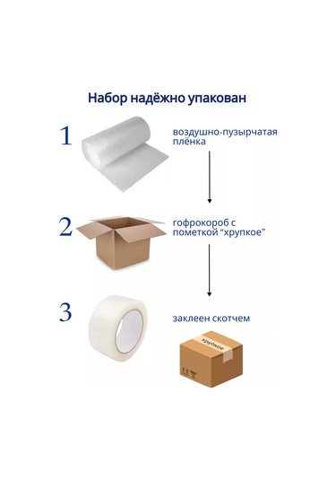 Pyrex Bento Dişi İçin Cam Pişirme Kalıbı 22 Cm 218790621 Beyaz