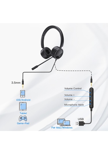 Teltree H360 Kulak Üstü Mikrofonlu Usb/3.5mm Çağrı Merkezi Kulaklığı, Ayarlanabilir Baş Bandı Ve Gürültü Engelleme Özelliği