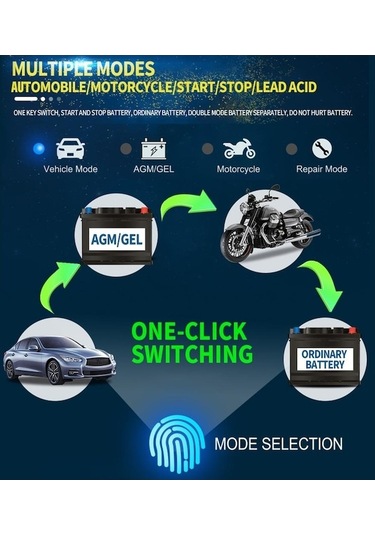 Didadodo Kademeli Otomatik Akıllı Akü Şarj Cihazı, Lcd Ekranlı