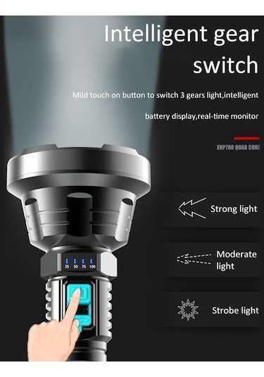Sones Güçlü Işık El Feneri Usb Şarj Edilebilir Led Süper Parlak Uzun Menzilli Dış Aydınlatma Siyah