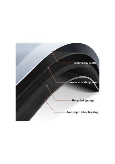 Süper Emici Banyo Duş Paspası Çok Renkli