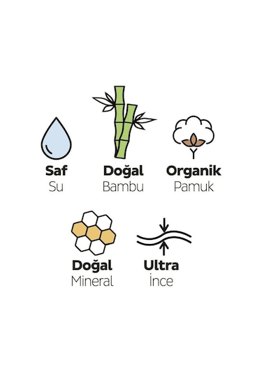 Sleepy Extra Ultra İnce Hijyenik Gece 36 Adet