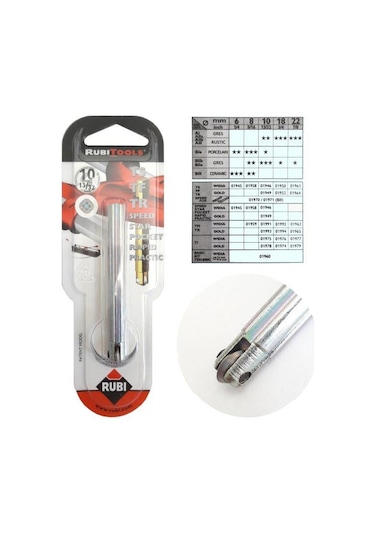 Rubi 10 mm Seramik Fayans Kesme Elması – 01946