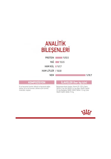Royal Canin Babycat Instinctive Konserve Yavru Kedi Maması 195 G