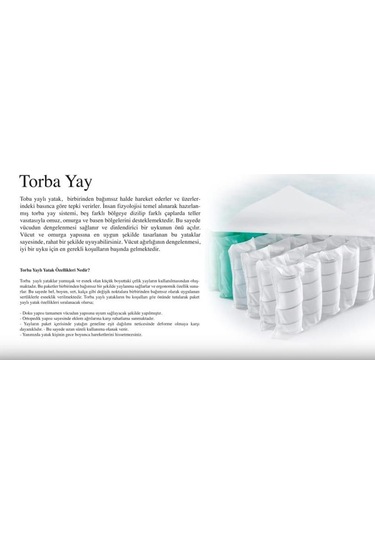 Yatakcım Micado Double Soft Pocket Yaylı Torba Yaylı Yatak