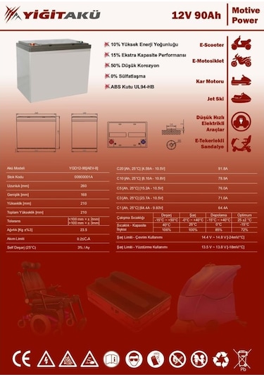 12V 90Ah 80 Ah Ebatında Amper Jel Yiğit Akü / 467915164