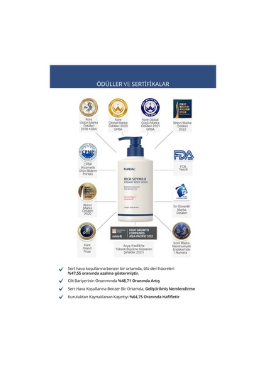 Kundal Rich Soymilk Creamy Yoğun Nemlendirici Ve Arındırıcı Vücut Yıkama Jeli 500 ML