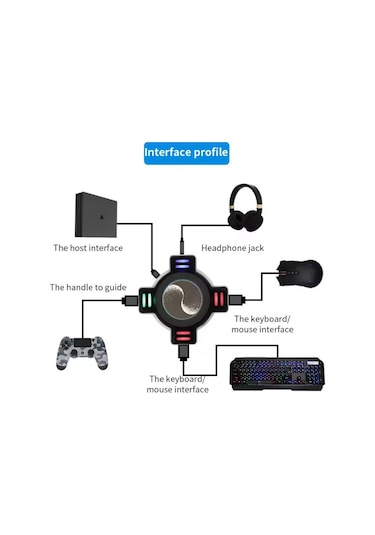 Oyun Konsolu Klavye Mouse Dönüştürücü Aparat Ps3 - Ps4 - Xbox - Nintendo