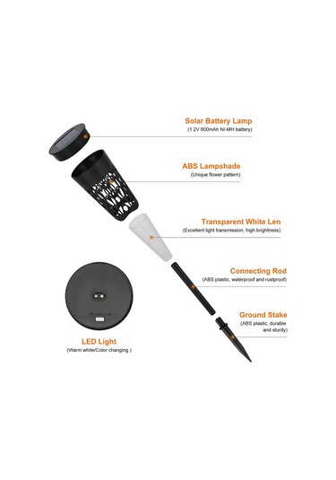 Mighty 6 Li Paket Rgb Çok Renkli Güneş Yolu Güneş Enerjili Bahçe Aydınlatma Solar Bahçe Süsü Set - Tekli Set