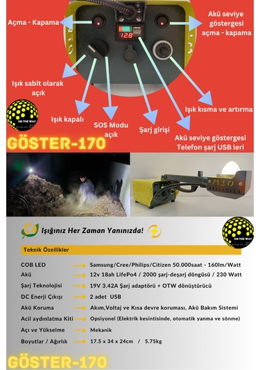 Göster 170 Taşınabilir Mobil Aydınlatma Ünitesi El Tipi Projektör