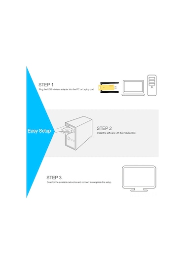 Yaozixa Usb 3.0 Kablosuz Ağ Kartı, 1200mbps, 2.4/5ghz Çift Frekans, 802.11ac, Dışarıdaki Çift Anten, Wd-4602ac Modeli