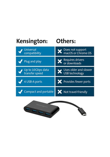 Kensington Ch1200 Usb-c 10gbps 4-port Hub, 4 Usb 3.0 Ile Usb Tipi