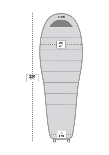 Evolite Alfa Pro Uyku Tulumu 0 Derece Mavi