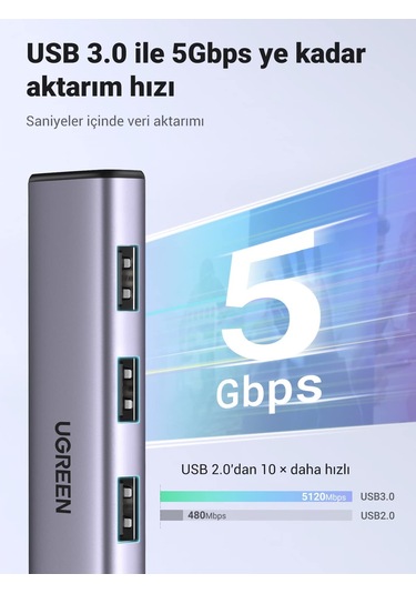 Ugreen 3 Usb 3.0 Bağlantı Noktası Ethernet Adaptörü 1000mbps Ile