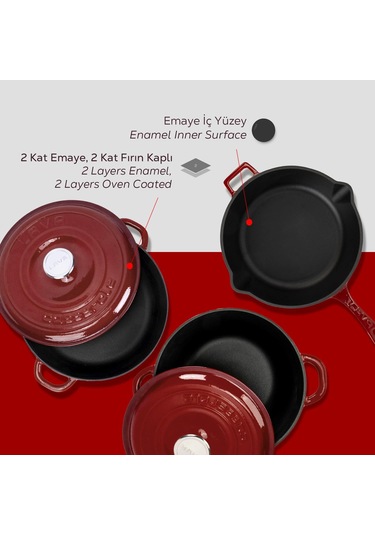 Lava Döküm Bordo 5 Parça Set Şıklık, Lezzet Ve Gücü Bir Araya Getiren Tasarım Bordo