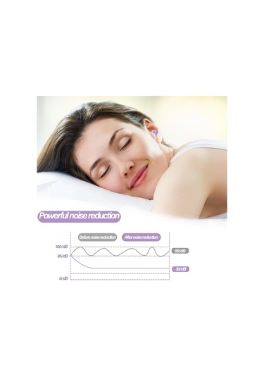 Çiftler Uyku İçin Kulak Tıkacı Gürültü Önleyici 38 Db Snr Yeniden Kullanılabilir Yumuşak Köpük Kulak Tıkacı Ses Azaltma, İşitme Koruması Kulak Tıkacı