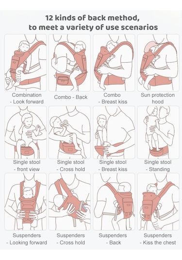 Ergonomik Çok Fonksiyonlu Bebek Kanguru