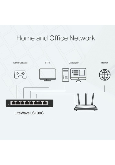 Tp Link Ls108G 8 Port Swıtch