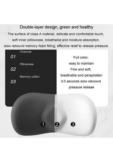 Tongxida Araba Minderi Kafalık + Bel Pedi Mavi Servikal Destek Arkalık Yastık