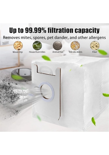 Snoweagle Cecotec Conga 2290 Toz Torbası Elektrikli Süpürge Yedek Parçası İçin 20 Adet