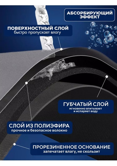 Number One Emici Bulaşık Kurutma Paspası 40 50 195595814 Mavi