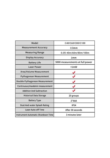 Pazly C40 Lazer Mesafe Ölçer 40m/131ft 6 Fonksiyonlu Alan/hacim/pisagor/çift Pisagör/sürekli Ölçüm