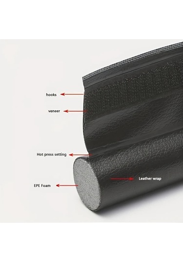 Topnotch Koyu Kahve Renk 1 Adet Kendinden Yapışkanlı Kapı Altı Contası Ses Yalıtımı Toz Geçirmez Su Geçirmez Rüzgar Geçirmez Diğer