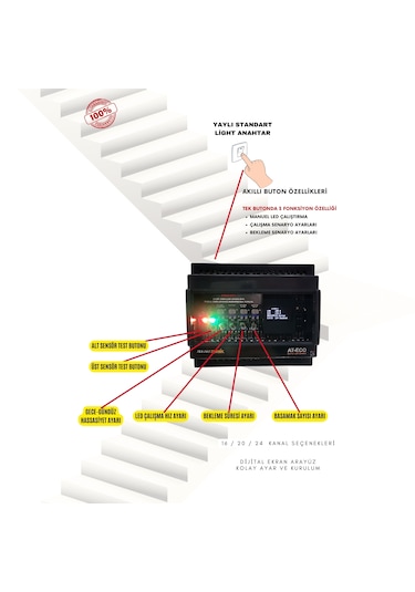 Akıllı Merdiven At-eco Oled Serisi 16 Kanal Modül + 2 Adet Pır