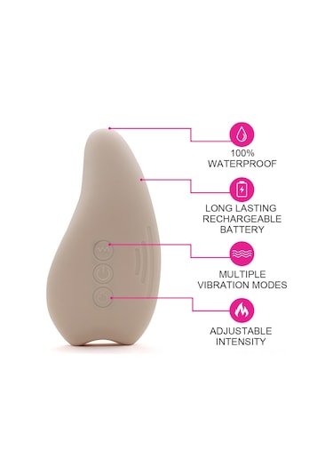 Geeroyoo Emziren Anneler İçin Silikon Ve Abs Malzemeli Titreşimli Ve Isıtmalı Göğüs Masaj Aleti Şarj Edilebilir