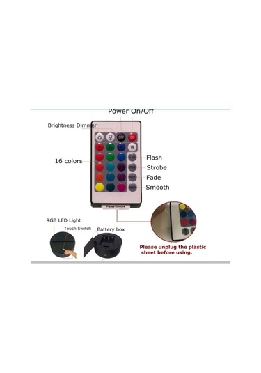 Sevimli Gece Lambası Yaratıcı Masa Lambası Usb Atmosfer Lambası