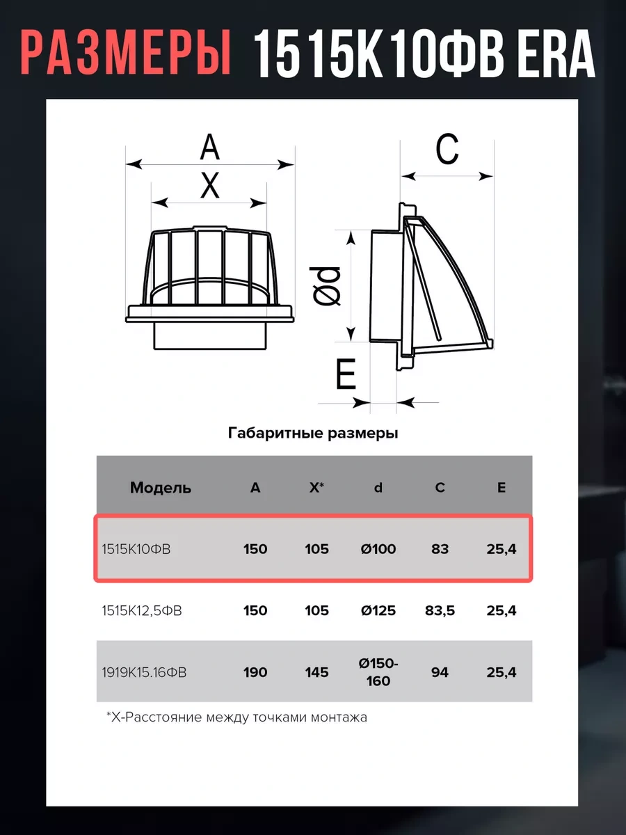 Era Kranlı Plastik 100 150x150 Duvar Tipi Egzoz Çıkışı Kfv 67181051