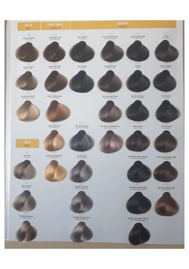 Saç Boyası 150 Ml No: 7