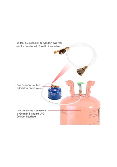 Reedark Kışlık Kamp Fırın Gaz Dolum Valfi - Tip B Düz Gaz Tankı Adaptörü 60cm Boru Siyah