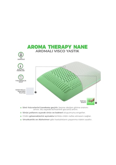Viscofoam Aroma Terapi Hava Kanallı Ortopedik Yastık Visco Yastık Nane 60x40x16cm