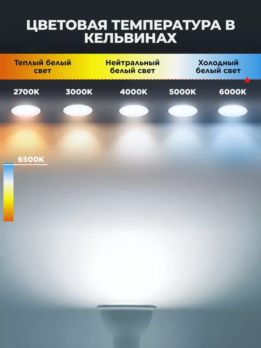 Generica Gu5.3 8w 6500k Led Soğuk Işık 10 Adet Uçlu Ampuller 234313716