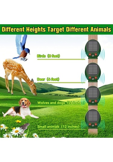 Wondernest Ultrasonik Suya Dayanıklı Solar Mekanik Sinek Kovucu, Hayvan Dışı Dayanıklı Fl