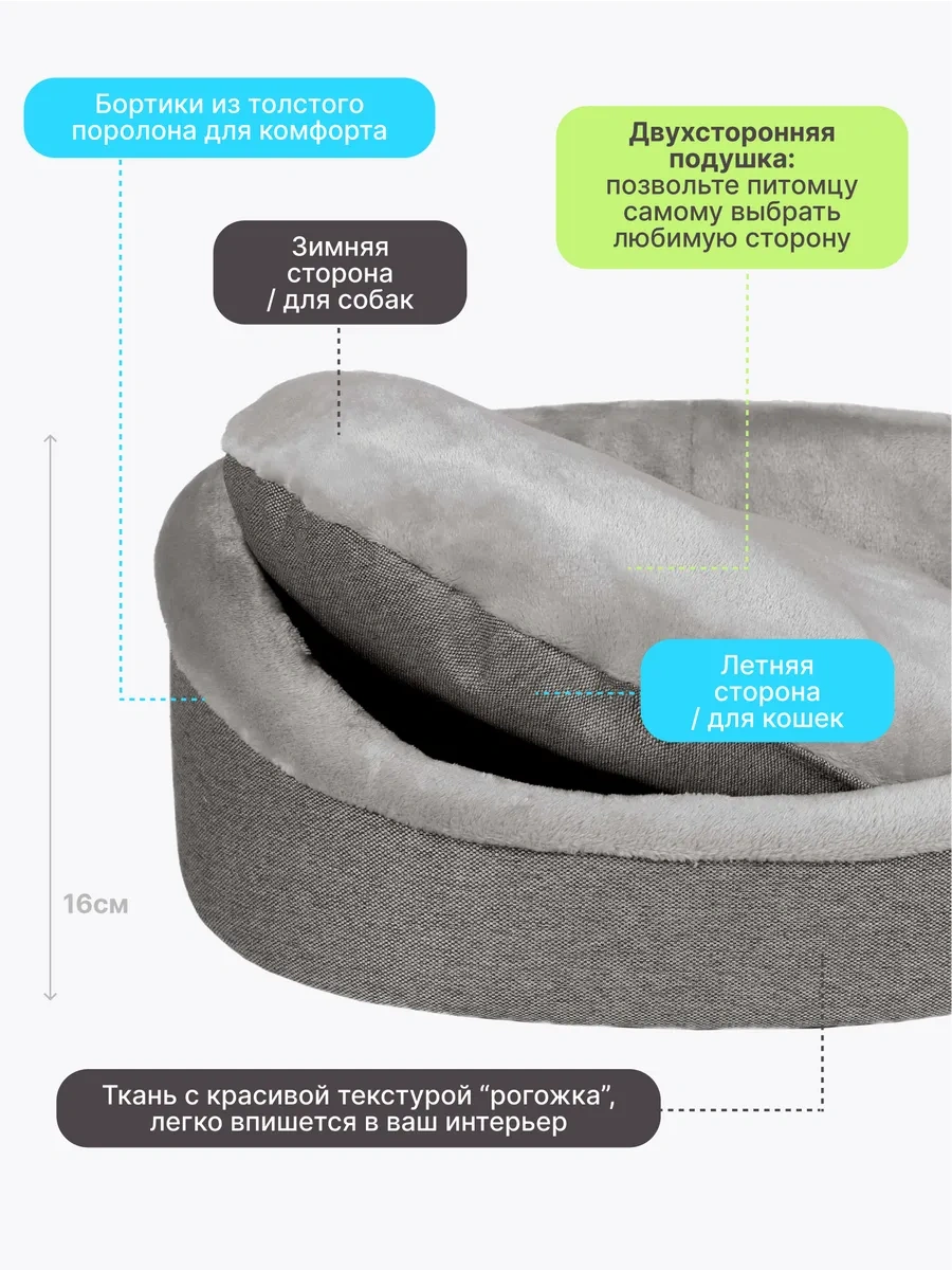Rıch Breed Kedi Ve Köpekler İçin Kenarlı Yumuşak Yatak 432766338