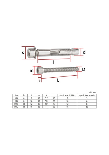 M6 M8 M10 M12 Hexagon Hex Socket Kafa Yerleşim Vıdacı 304 Paslanmaz Çelik Genişleme Cıvatası Renk: 70mm, Boyut: M121pcs