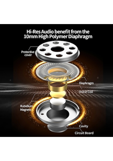 Cca Cra Kulak İçi Kulaklıklar Ultra-ince Diyafram Dinamik Sürücü Iem Kulaklık Cra Black Mic