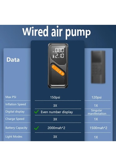 Boatshop1 Kablosuz Taşınabilir Hava Kompresörü Lastik Pompası Dijital Göstergeli Araba Motosiklet Bisiklet