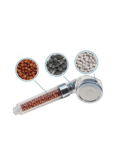 Sardıcı %50 Su Tasarruflu Arıtmalı Filtreli Mineralli Duş Başlığı Diğer