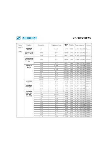 Zekkert Hyundai, Kia, Ford İçin V Kayışı 10x1075 Alternatör Kayışı 301134345