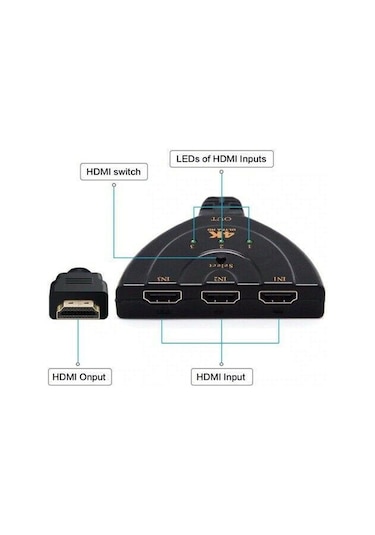 4K Hdmi Çoklayıcı Çoğaltıcı Switch 3 Giriş 1 Çıkış Çoklama Ps4 D