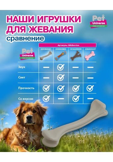 Pet Universe Köpekler İçin Kemik Şekilli Oyuncak, Dana Eti Aromalı, 15x3,5 Cm. Pu8002b 223264261