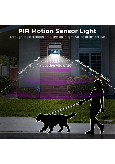 Singree Güneş Enerjili Sinek Öldürücü Ve Aydınlatma Lambası - Su Geçirmez, Otomatik Sensörlü, Şarj Edilebilir